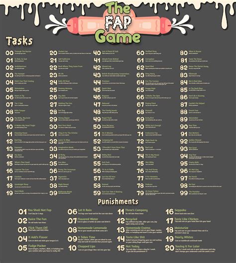 fap roulette punishment|MissBratDom's Fap Roulette: Edging Games .
